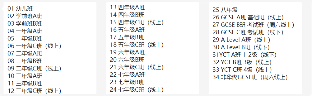 class_list
